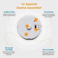 Recordable Round Sound Box (Teddytastic Bears)